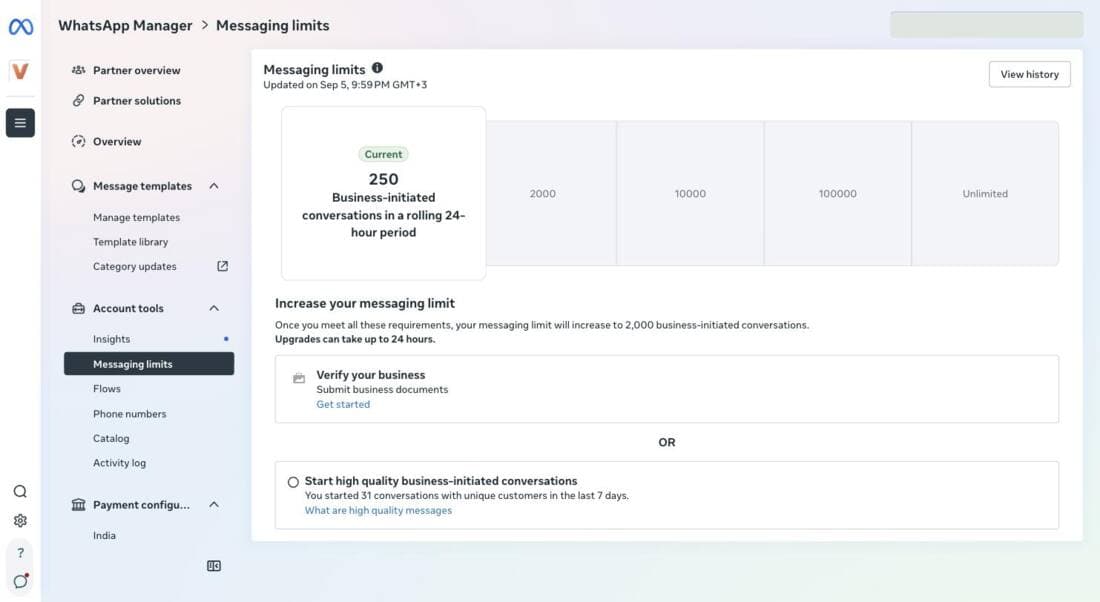 Messaging limits page at the 250 tier